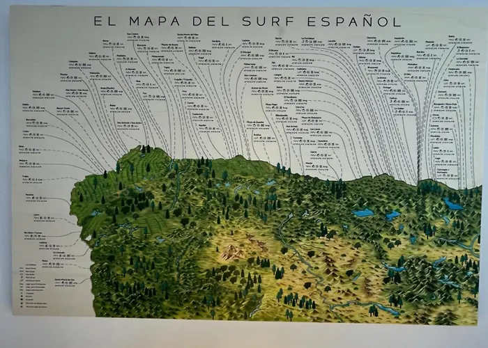 アパート Duplex 1alinea Playa Incluye Parking Privado Y Trastero Wifi Fibra Alta Velocidad *